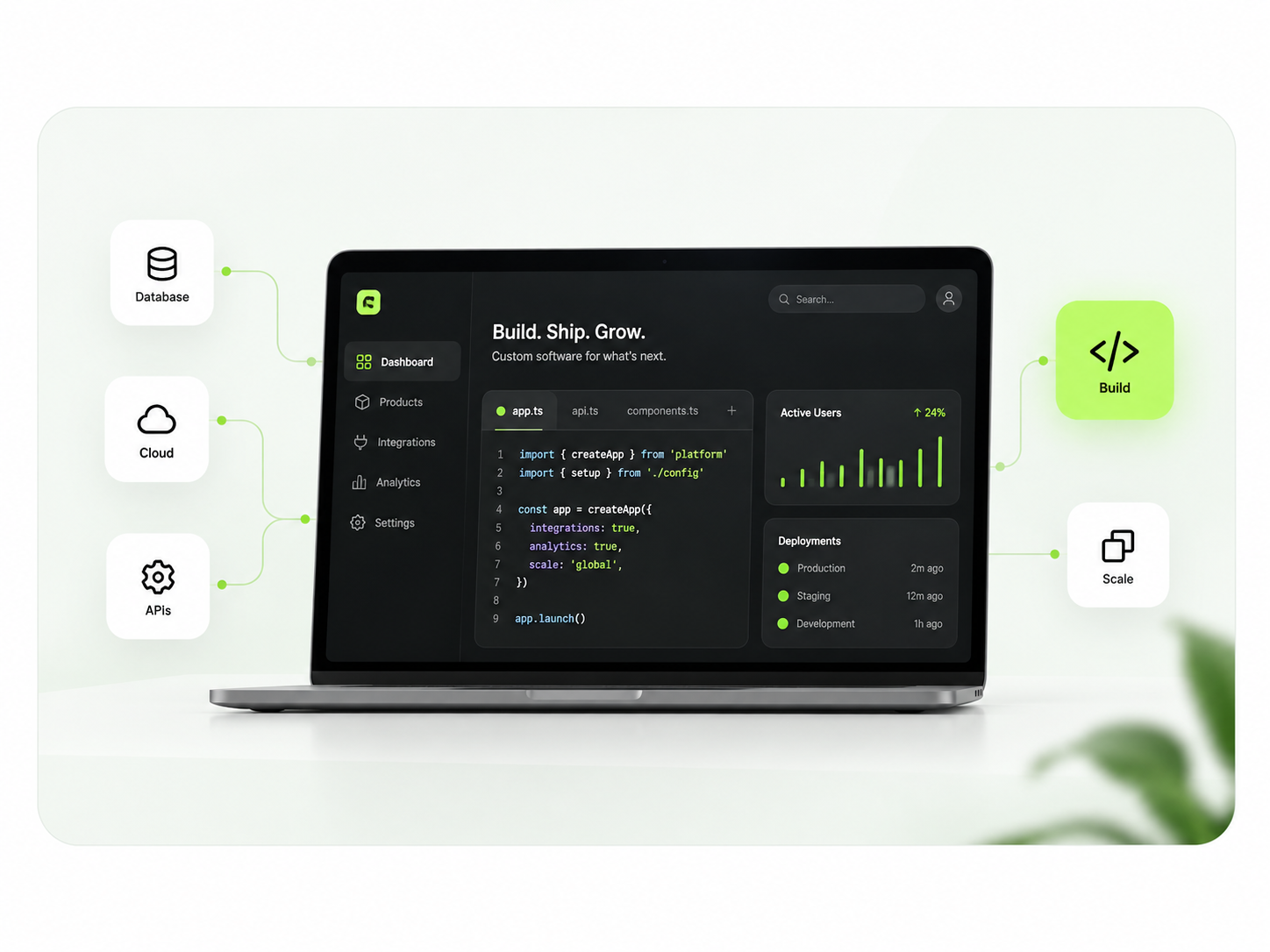 Custom software development dashboard and scalable cloud integrations